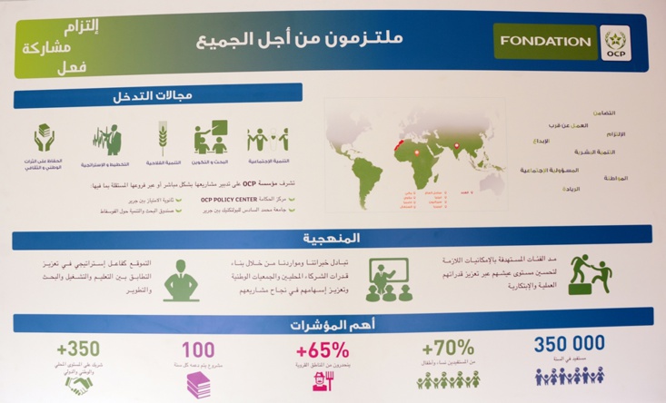 عامل اقليم  الرحامنة في زيارة لمستشفى المتنقل شيخ زايد