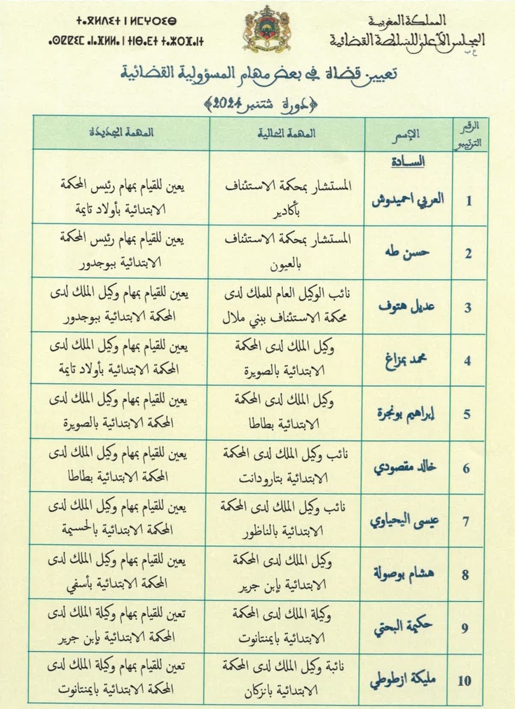 الاستاذة حكيمة البحثي وكيلة للملك لدى ابتدائية ابن جرير خلفا للاستاذ هشام بوصولة