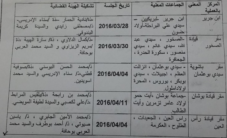 جلسات تنقلية لثبوت الزوجية باقليم الرحامنة في اطار حملة استثنائية