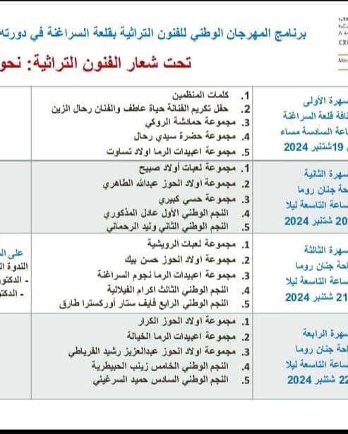 تنظيم النسخة الثالثة لمهرجان الفنون التراثية تحت شعار...الفنون التراثية نحو صناعة تقافية ابتداءا من19 الى 22شتنبر 2024