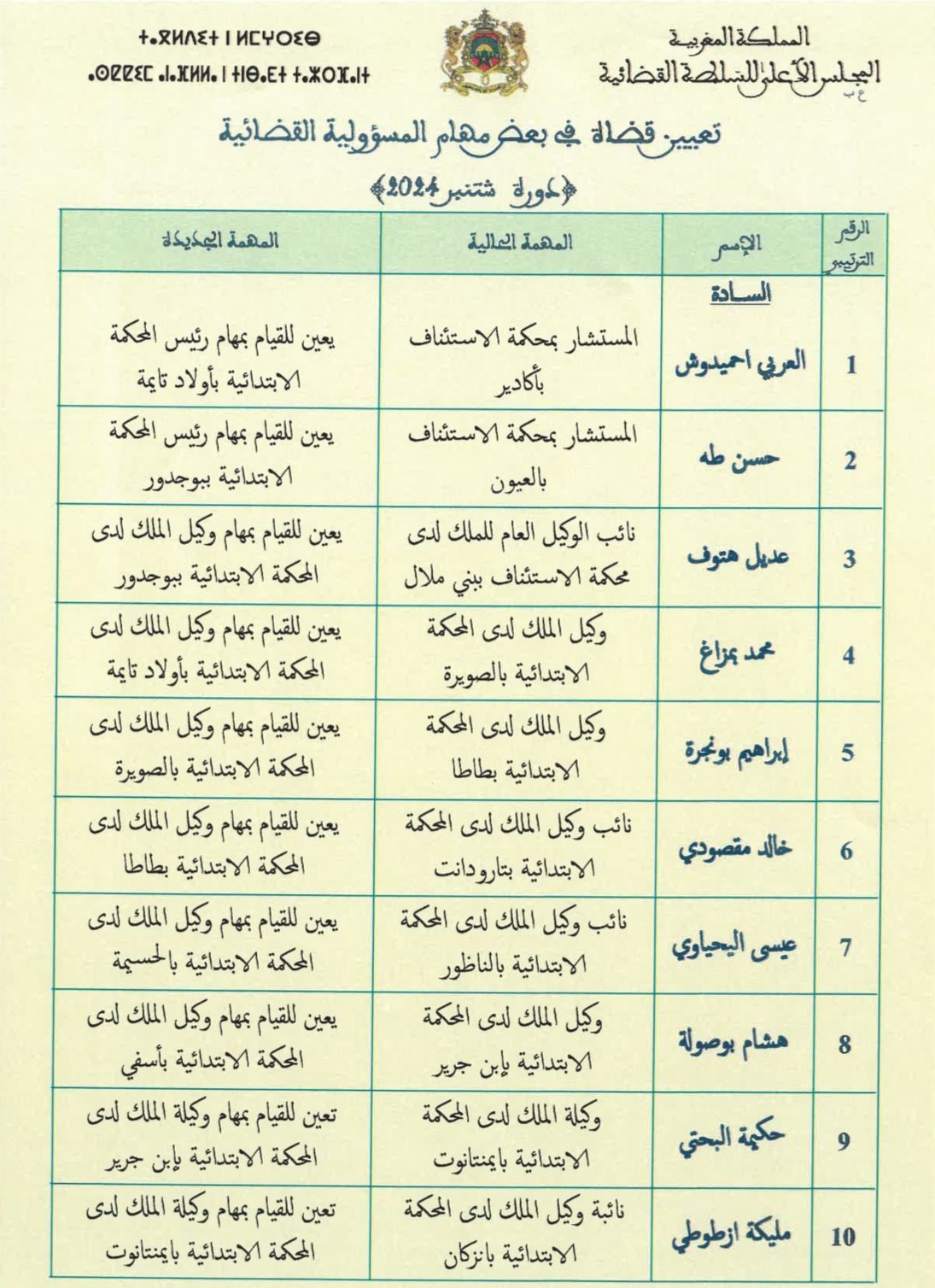 الاستاذة حكيمة البحثي وكيلة للملك لدى ابتدائية ابن جرير خلفا للاستاذ هشام بوصولة